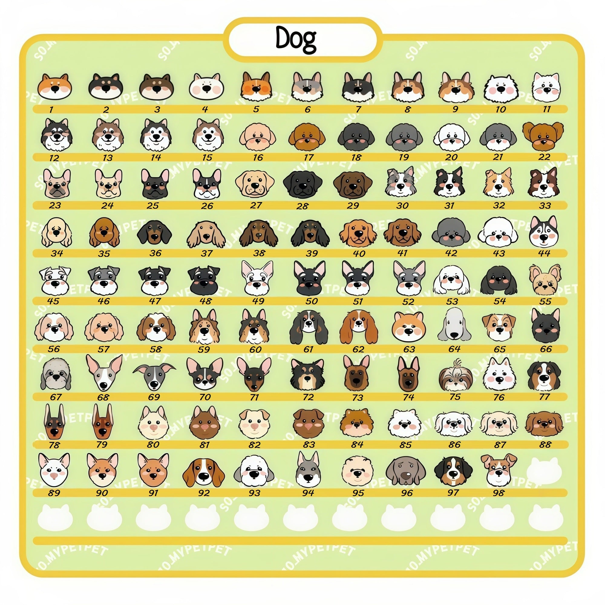 Custom Pet Feeding Mat