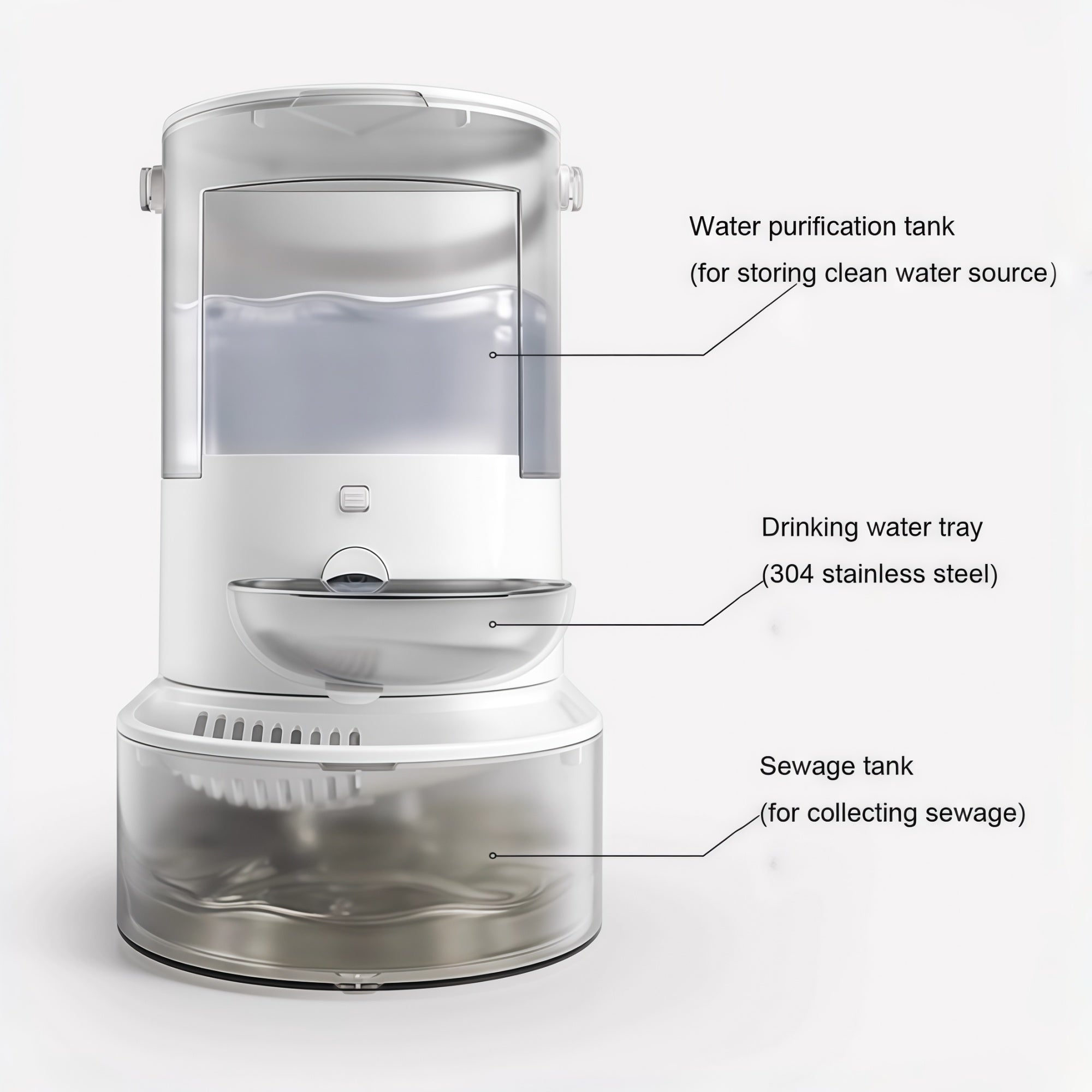 Smart Pet Water Fountain